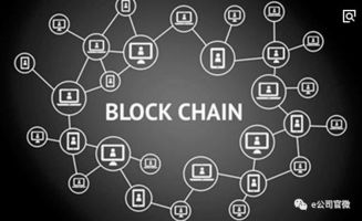 區(qū)塊鏈概念股熱潮涌動(dòng)，易見(jiàn)股份1月累計(jì)漲幅超58%彰顯技術(shù)軟件板塊活力