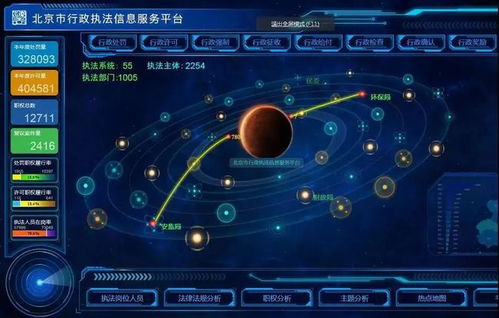 北京市司法局入選國家區塊鏈法治創新應用試點 開啟智慧法治新篇章