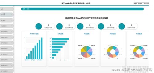 基于SSM框架的企業資產管理系統設計與實現——計算機畢業設計全程解析